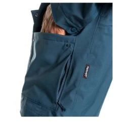 Schöffel SCHÖFFEL Parka Gillingham Men - Funktionsparka